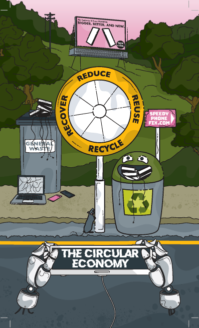 "The Circular Economy" - A spinning wheel with "Reduce, Reuse, Recycle" stands in front of a field with trash littered in various bins